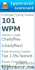 Scorecard for user charlyflies