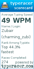 Scorecard for user charming_zubi