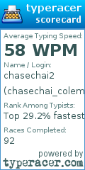 Scorecard for user chasechai_colemak