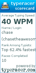 Scorecard for user chasetheawesome