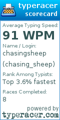 Scorecard for user chasing_sheep