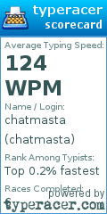 Scorecard for user chatmasta