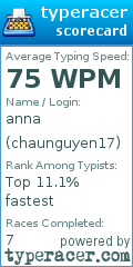 Scorecard for user chaunguyen17