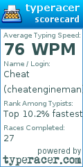 Scorecard for user cheatengineman