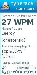 Scorecard for user cheater1xl