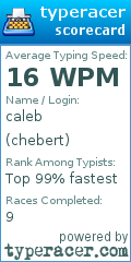 Scorecard for user chebert