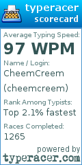 Scorecard for user cheemcreem