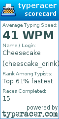 Scorecard for user cheescake_drink