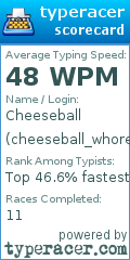 Scorecard for user cheeseball_whore