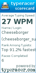 Scorecard for user cheeseborger_sure