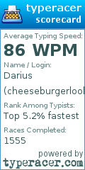 Scorecard for user cheeseburgerlool