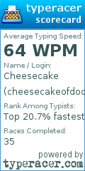 Scorecard for user cheesecakeofdoom