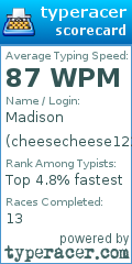 Scorecard for user cheesecheese122