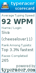 Scorecard for user cheeselover11