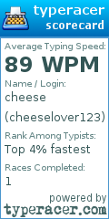 Scorecard for user cheeselover123
