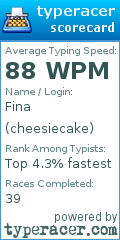 Scorecard for user cheesiecake