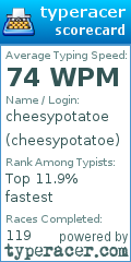 Scorecard for user cheesypotatoe