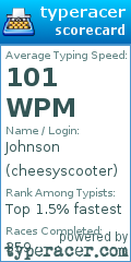 Scorecard for user cheesyscooter