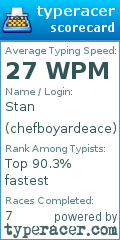 Scorecard for user chefboyardeace