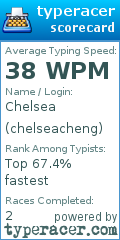 Scorecard for user chelseacheng