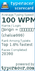 Scorecard for user chelsie999