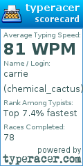 Scorecard for user chemical_cactus