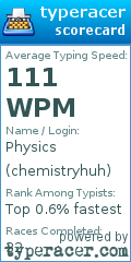 Scorecard for user chemistryhuh