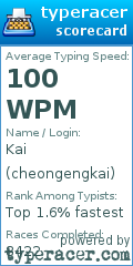 Scorecard for user cheongengkai