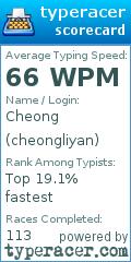 Scorecard for user cheongliyan