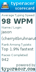 Scorecard for user cherryitbruhnarutojizz