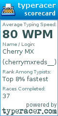 Scorecard for user cherrymxreds__