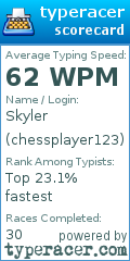 Scorecard for user chessplayer123