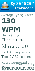 Scorecard for user chestnutfruit