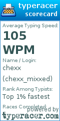 Scorecard for user chexx_mixxed