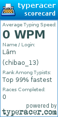 Scorecard for user chibao_13