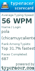 Scorecard for user chicamuycaliente