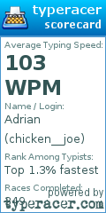 Scorecard for user chicken__joe