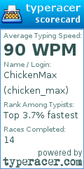 Scorecard for user chicken_max