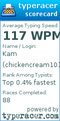 Scorecard for user chickencream101