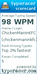 Scorecard for user chickenmaninkfc