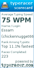 Scorecard for user chickennugget665