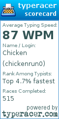 Scorecard for user chickenrun0