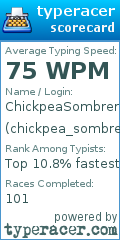 Scorecard for user chickpea_sombrero