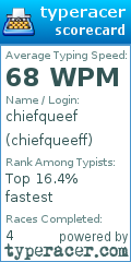 Scorecard for user chiefqueeff