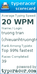 Scorecard for user chieuanhtruongtran