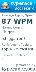 Scorecard for user chiggatron