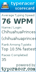 Scorecard for user chihuahuaprincess