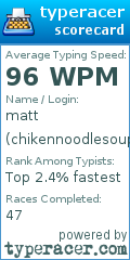 Scorecard for user chikennoodlesoup
