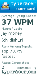 Scorecard for user childish1r