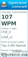 Scorecard for user chill_x